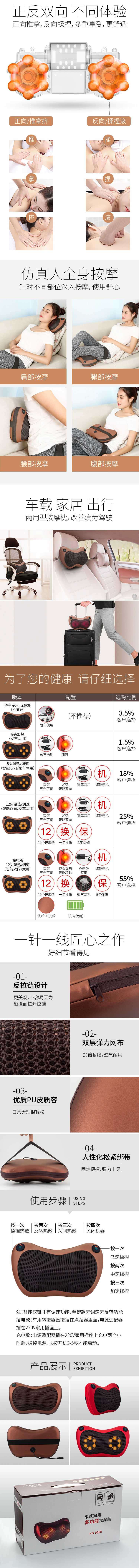 JY-N301多头按摩枕系列详情页-国内版_02.jpg